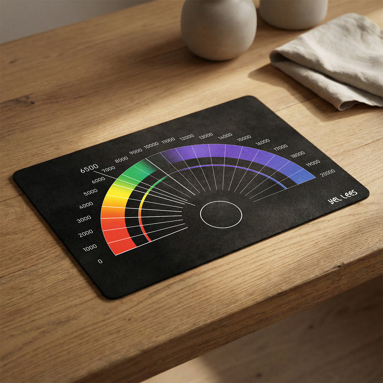 Diagram Radiestezyjny BOVIS