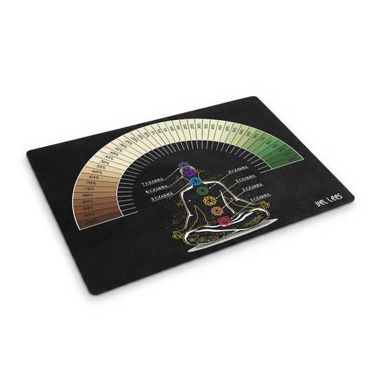 Diagram Harmonii 7 CZAKR.