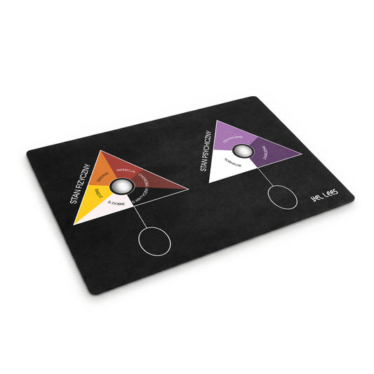 Diagram Stanu Fizycznego i Psychicznego.